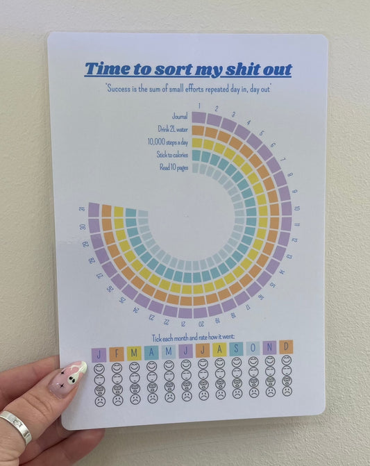 Time to sort my sh*t out - Personalised Habit tracker