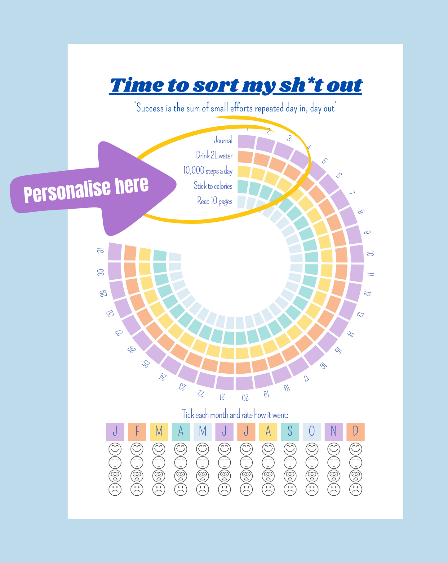 Time to sort my sh*t out - Personalised Habit tracker